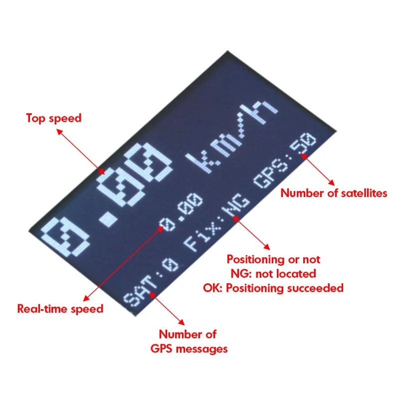 Дрон ZMR GPS Speedometer RC с  – обзор и цена Drone Rc Jet