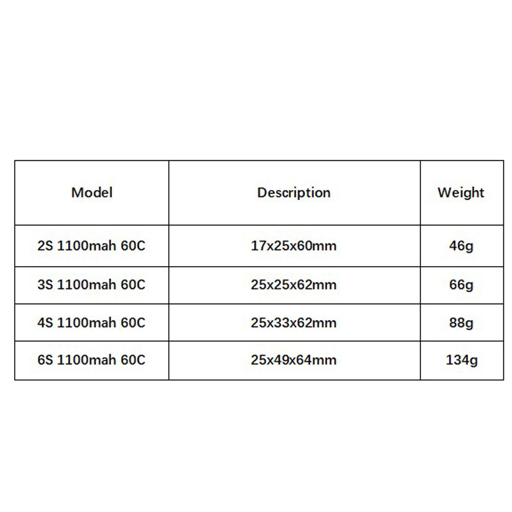 GNB 1100 мАч 2S 3S 4S 6S 60C/1 – обзор и цена Drone Lipo Battery